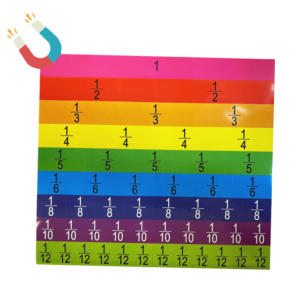 Wise Magnets - 磁膠分數尺