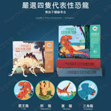 JoanMiro/JarMelo - 挖掘恐龍化石(翼龍)