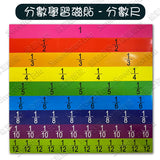 Wise Magnets - 磁膠分數尺