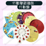 甘霖教育 - 蛋糕分數盤