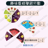 甘霖教育 - 蛋糕分數盤