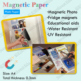 Wise Magnets - 打印機磁片膠